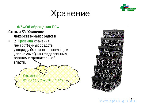 Хранение ЛС