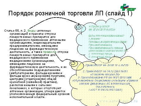 Порядок розничной торговли