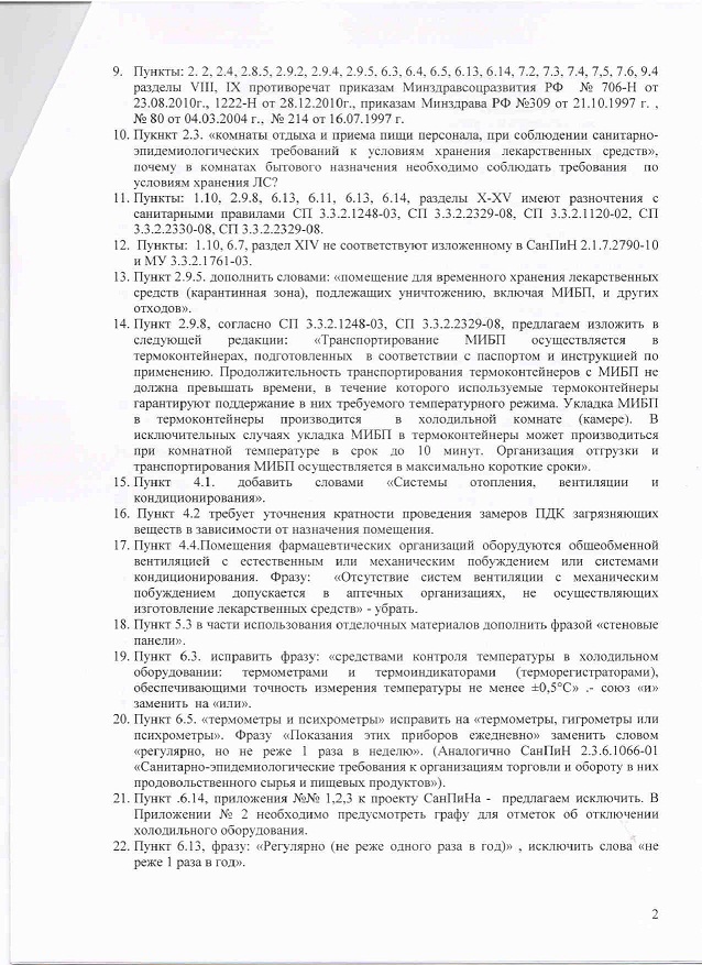 предложения по санпину