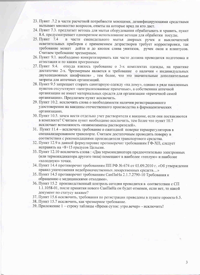 Предложения в проект санпин