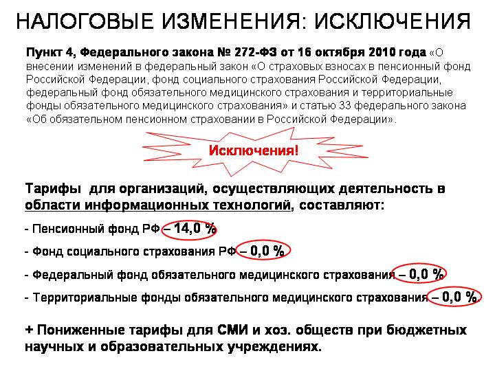 Снижение эффективности фармацевтической розницы после изменения режима налогообложения